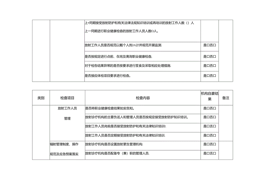 医疗机构放射性职业病危害专项治理自查表.docx_第3页