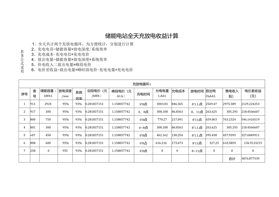 储能电站全天充放电收益计算.docx_第1页