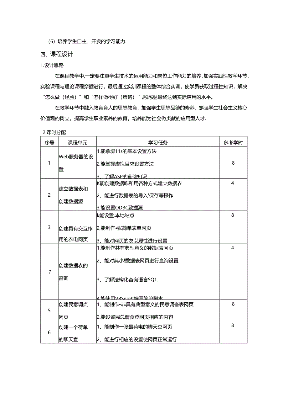 职业学院计算机应用技术专业动态网站建设核心课课程标准.docx_第2页