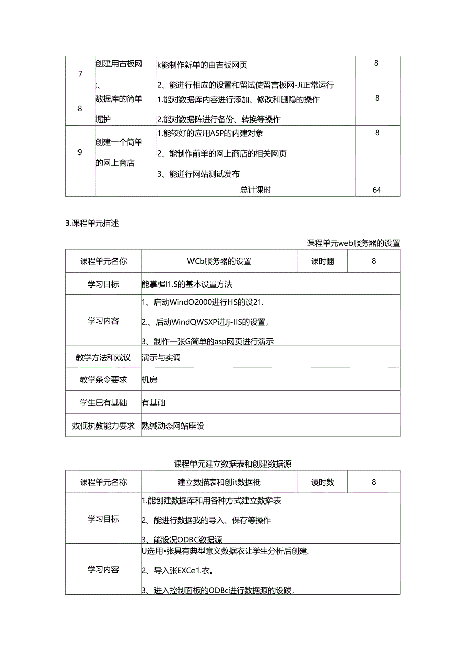 职业学院计算机应用技术专业动态网站建设核心课课程标准.docx_第3页