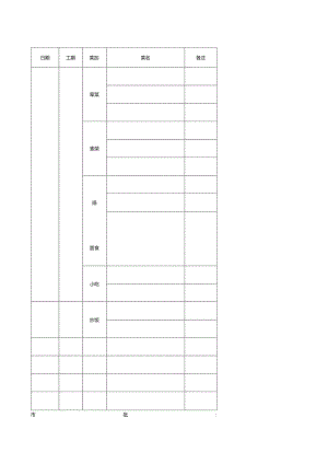 每周食堂菜谱统计表.docx