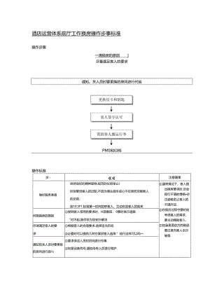 酒店运营体系前厅工作换房操作步骤标准.docx