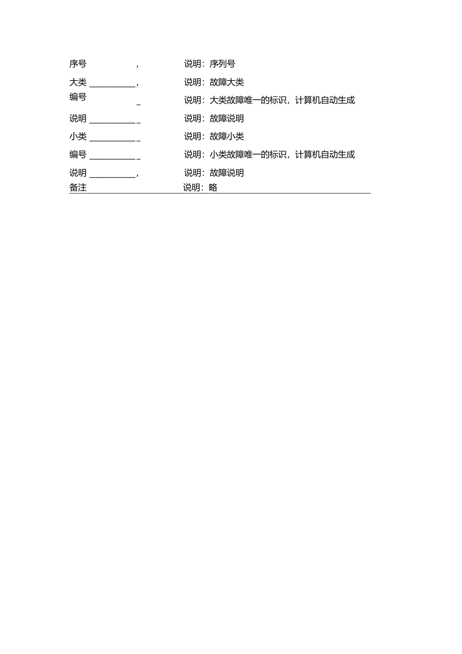 企业ERP实施成品故障分类（三包服务质量分析）.docx_第2页
