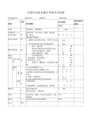 光照疗法技术操作考核评分标准.docx