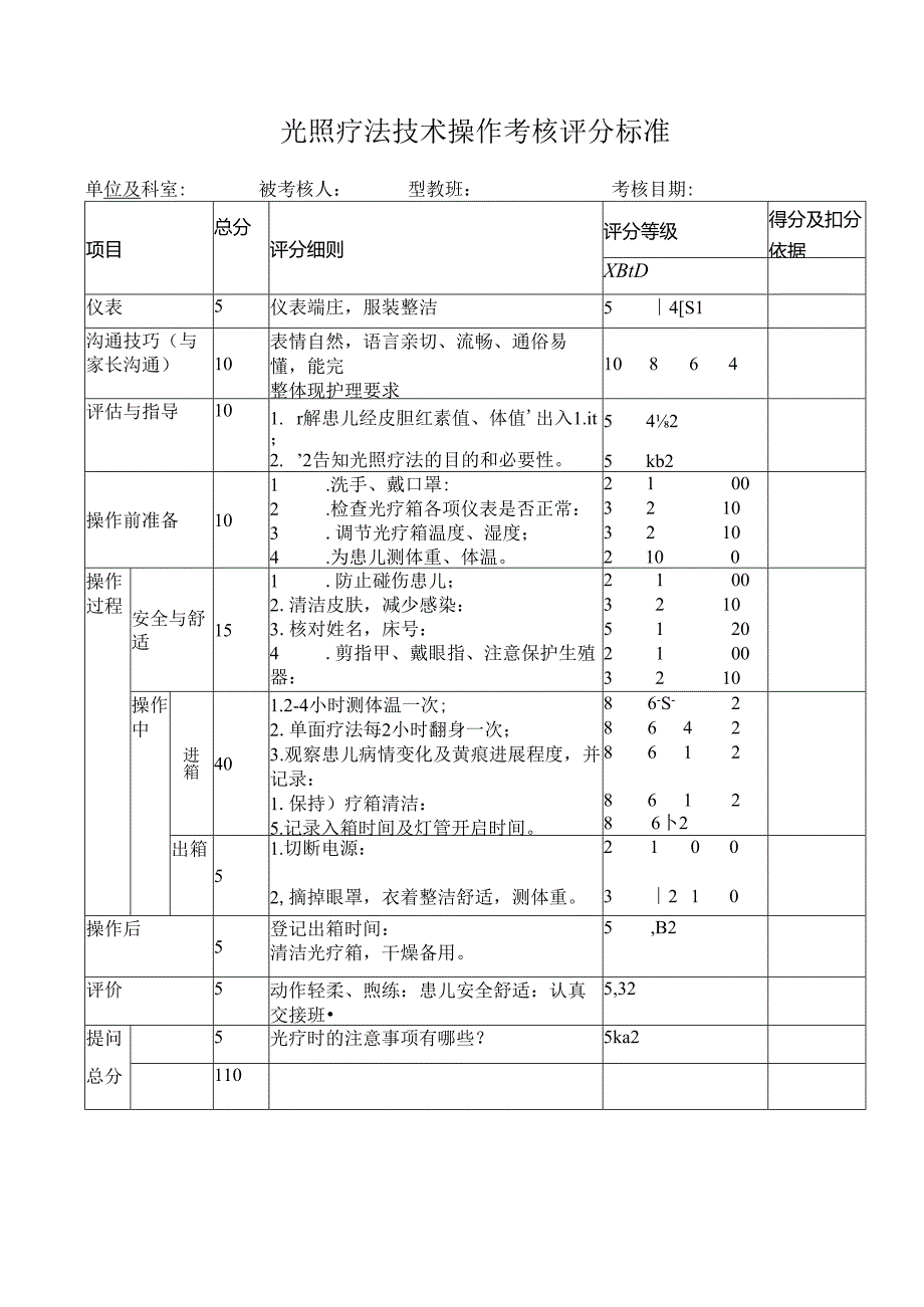 光照疗法技术操作考核评分标准.docx_第1页