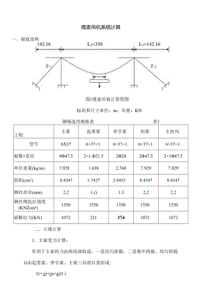 缆索吊机系统计算.docx