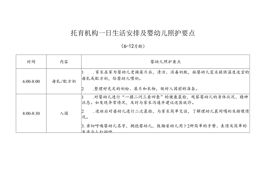 托育机构一日生活安排及婴幼儿照护要点.docx_第1页