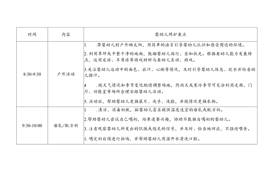 托育机构一日生活安排及婴幼儿照护要点.docx_第2页
