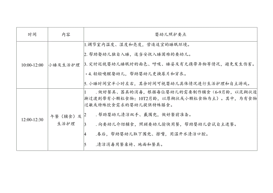 托育机构一日生活安排及婴幼儿照护要点.docx_第3页