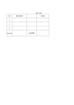 物品放行条.docx