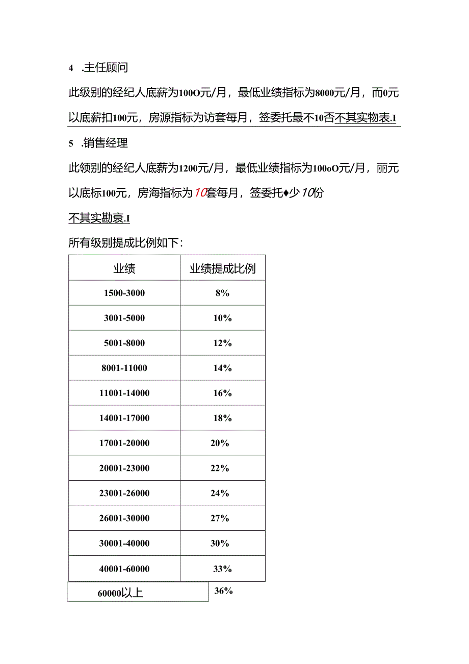 房屋中介公司财务管理薪资标准.docx_第2页