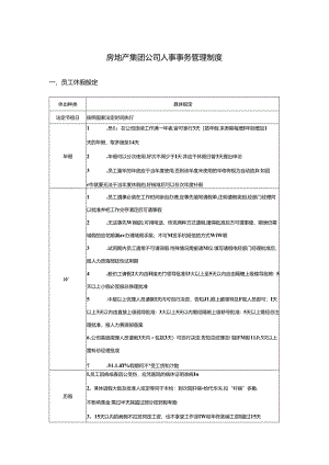 房地产集团公司人事事务管理制度.docx