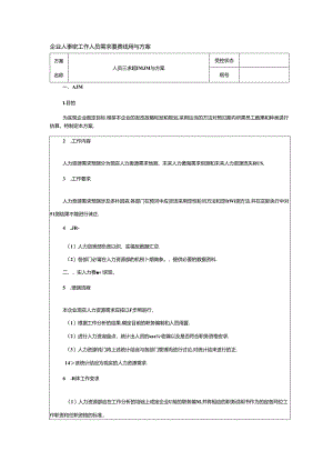企业人事部工作人员需求预测细则与方案.docx