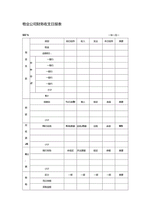 物业公司财务收支日报表.docx
