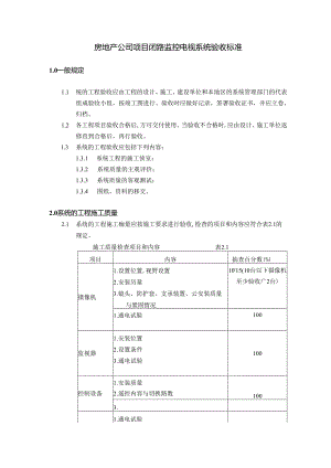 房地产公司项目闭路监控电视系统验收标准.docx