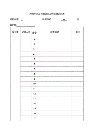 房地产开发有限公司工程巡查记录表.docx