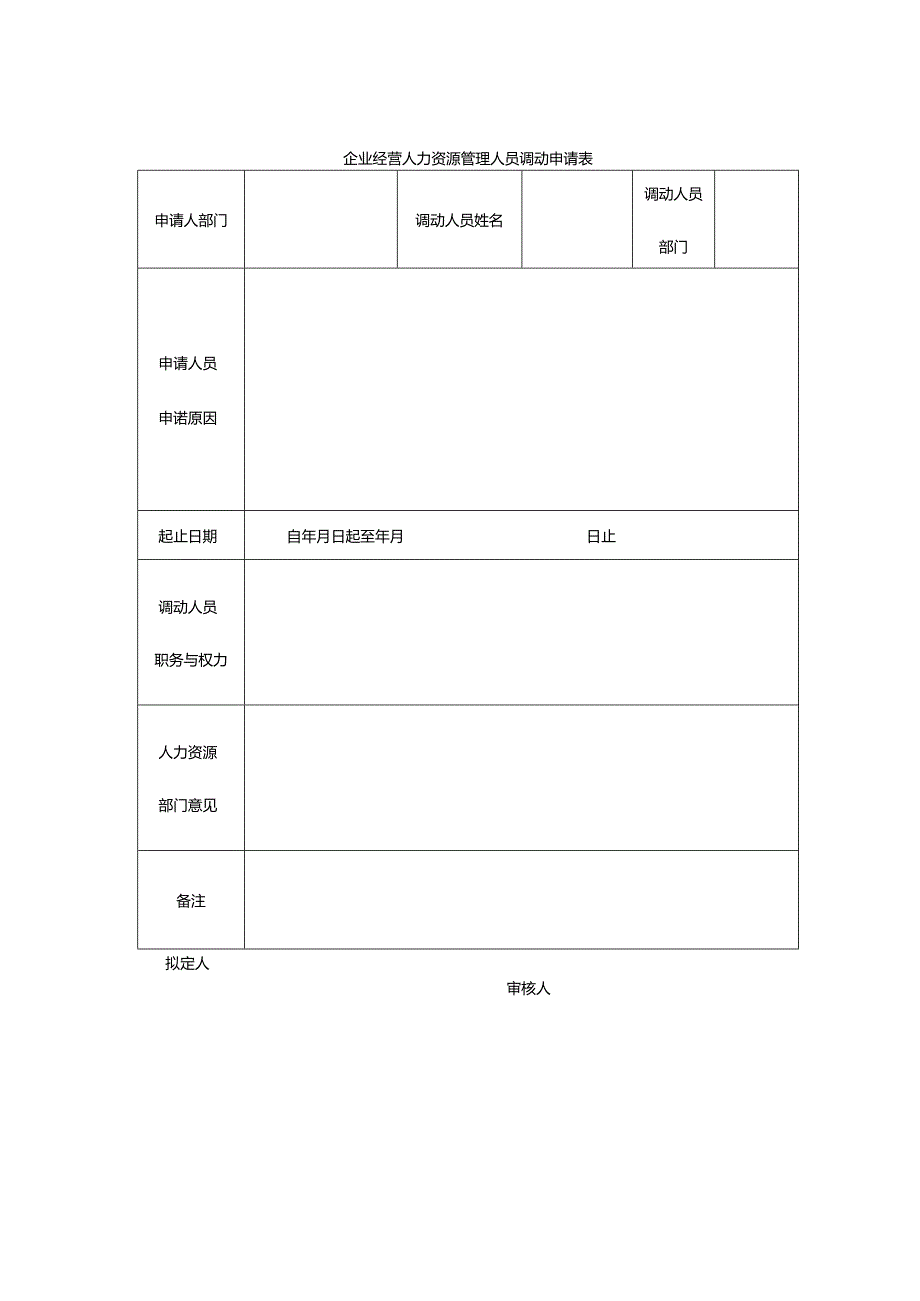 企业经营人力资源管理人员调动申请表.docx_第1页