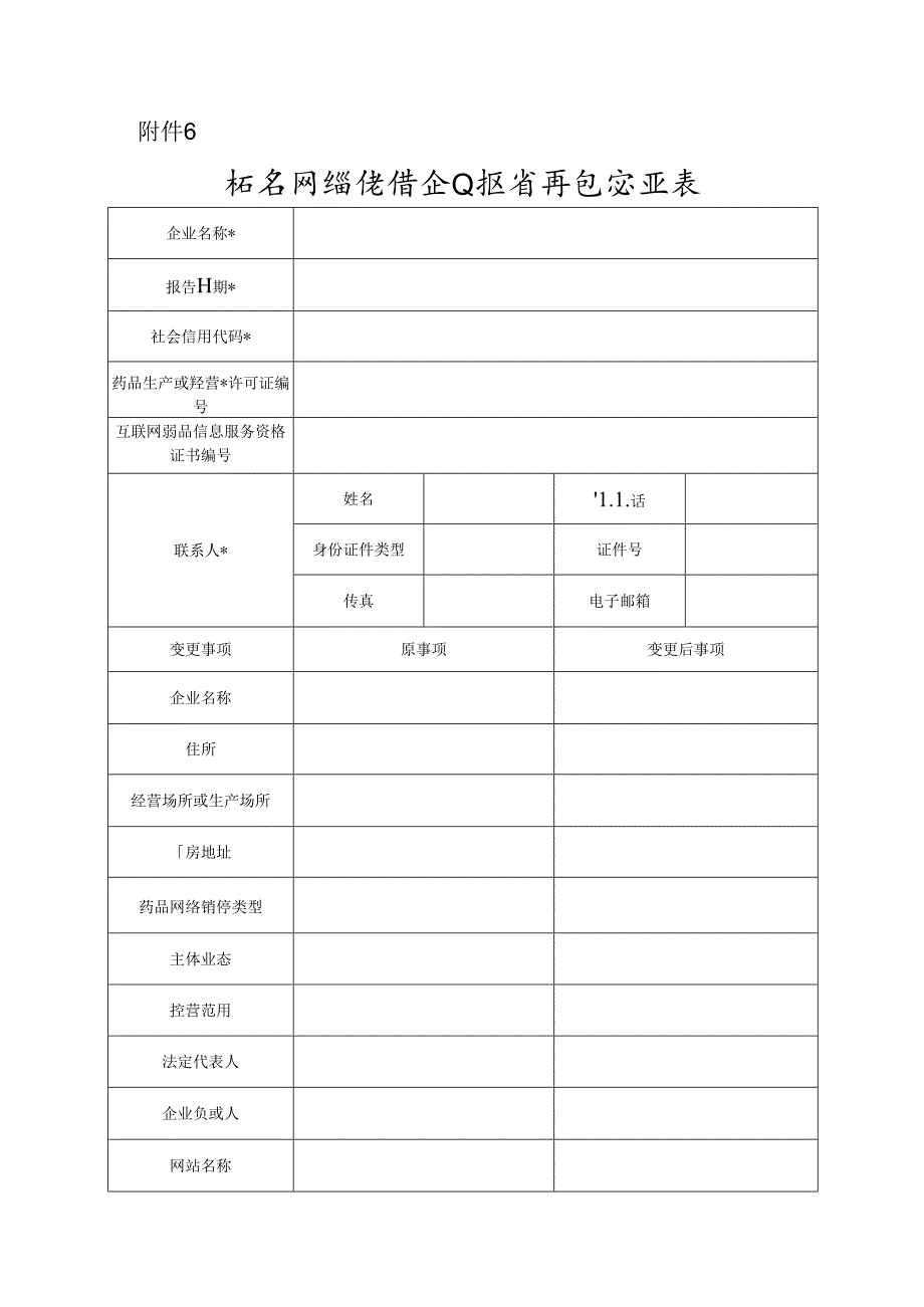 药品网络销售企业报告信息变更表.docx_第1页