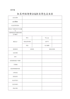 药品网络销售企业报告信息变更表.docx