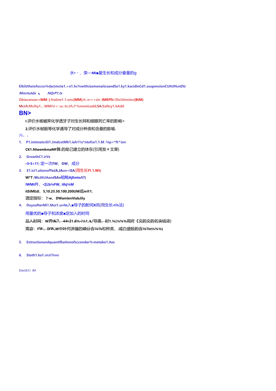 水杨酸、茉莉酸等对细胞生长和成分含量的影响.docx_第1页