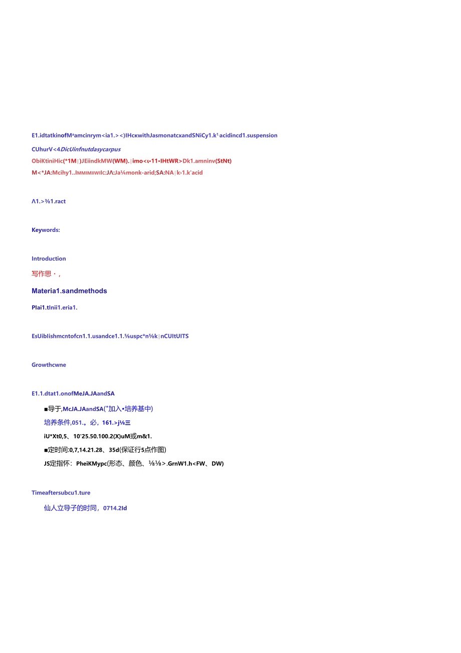 水杨酸、茉莉酸等对细胞生长和成分含量的影响.docx_第2页