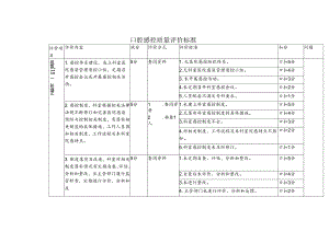 口腔感控质量评价标准.docx