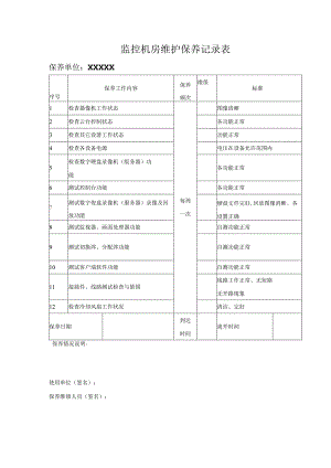 监控机房维护保养记录表.docx