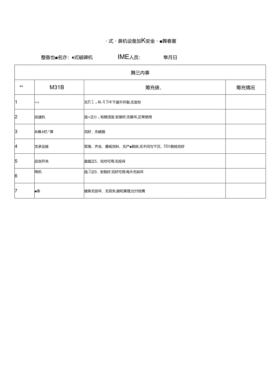 链式破碎机设备设施安全隐患排查表.docx_第1页