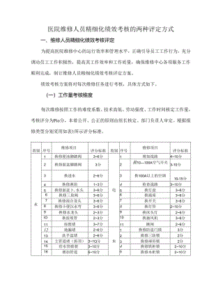 医院维修人员精细化绩效考核的两种评定方式.docx