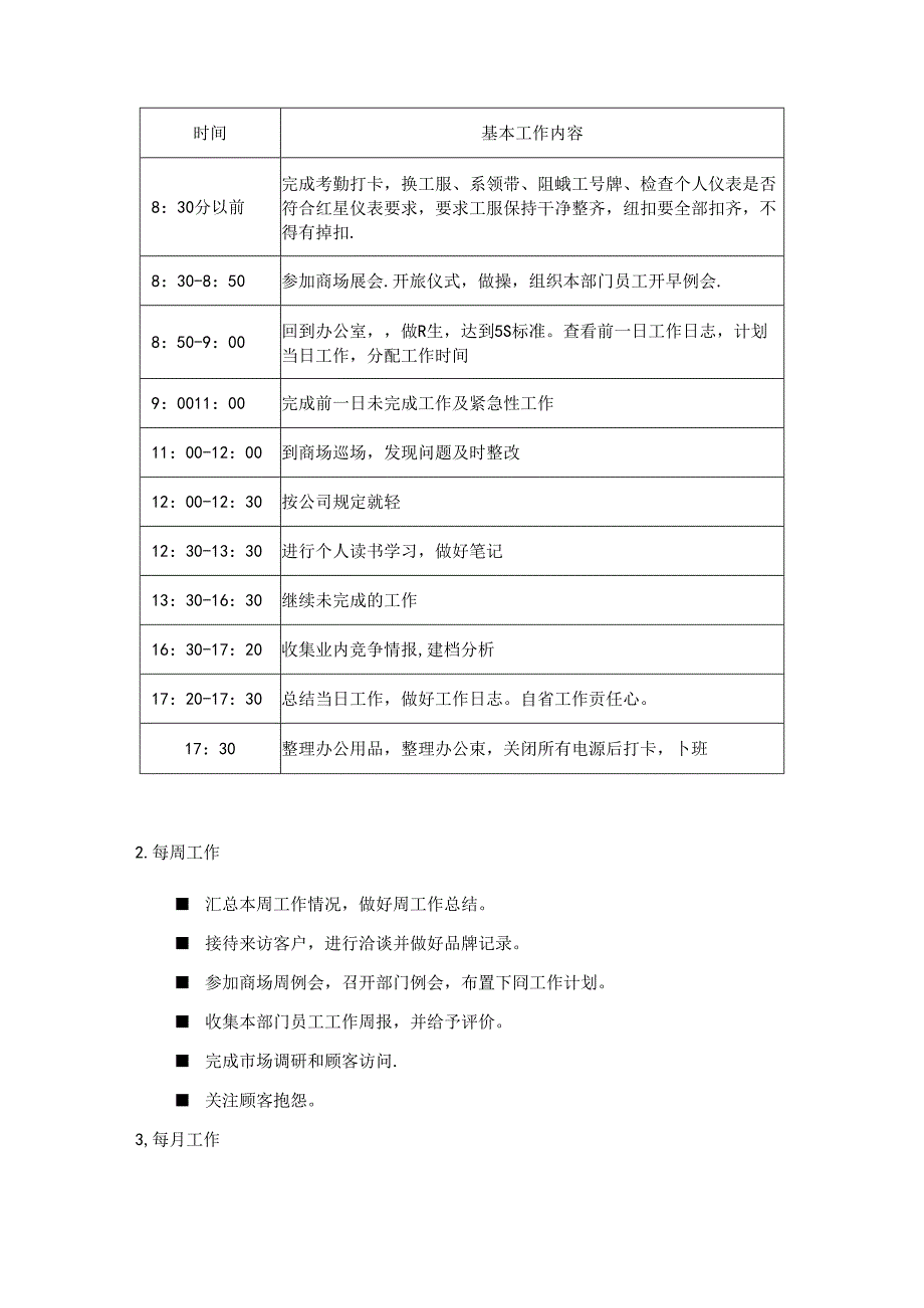 家居集团公司建材部经理岗位操作手册.docx_第3页