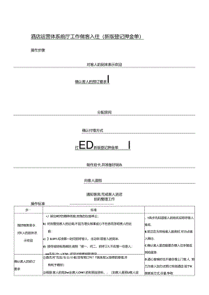 酒店运营体系前厅工作散客入住（新版登记押金单）.docx