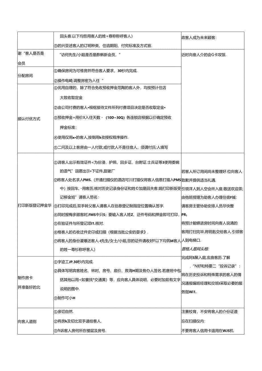 酒店运营体系前厅工作散客入住（新版登记押金单）.docx_第3页