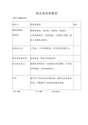 相关需求和期望.docx