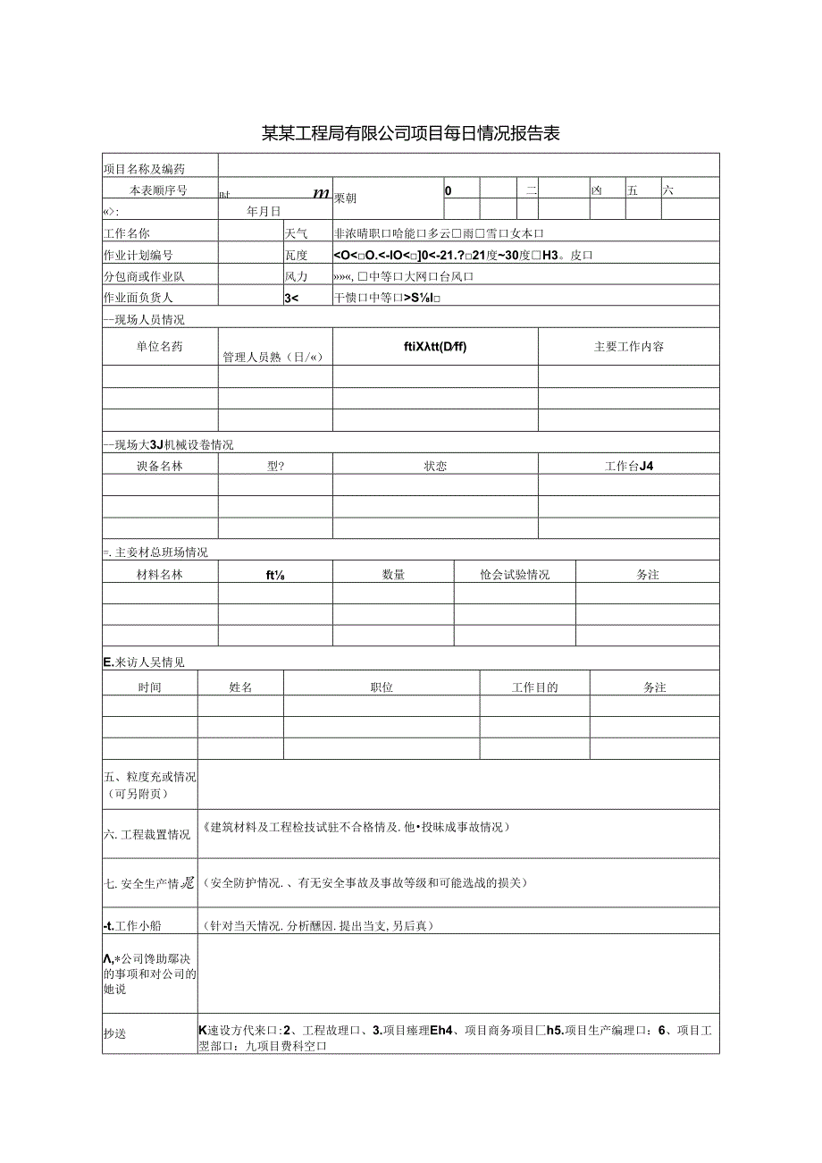 某某工程局有限公司项目每日情况报告表.docx_第1页