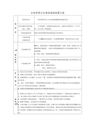 企业管理火灾事故现场处置方案.docx