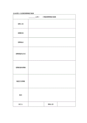 企业经营人力资源招聘策略方案表.docx