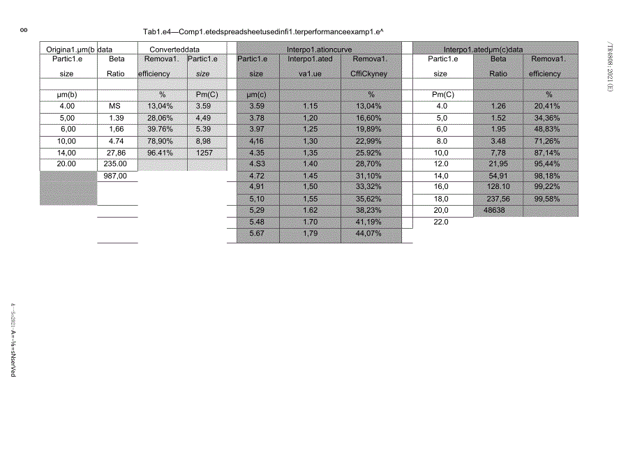 ISO TR 04808-2021.docx_第3页