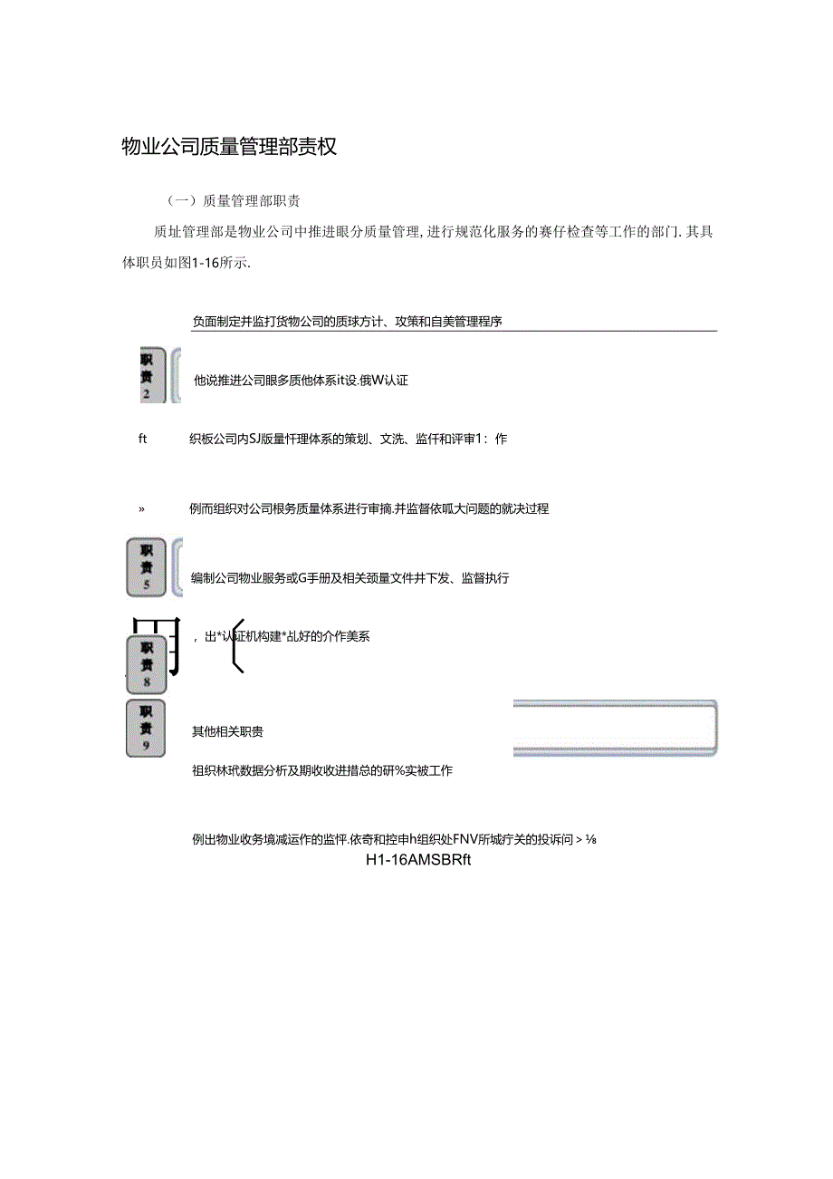 物业公司质量管理部责权.docx_第1页