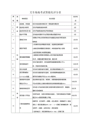 叉车场地考试智能化评分表.docx