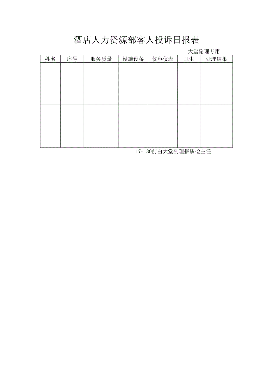 酒店人力资源部客人投诉日报表.docx_第1页