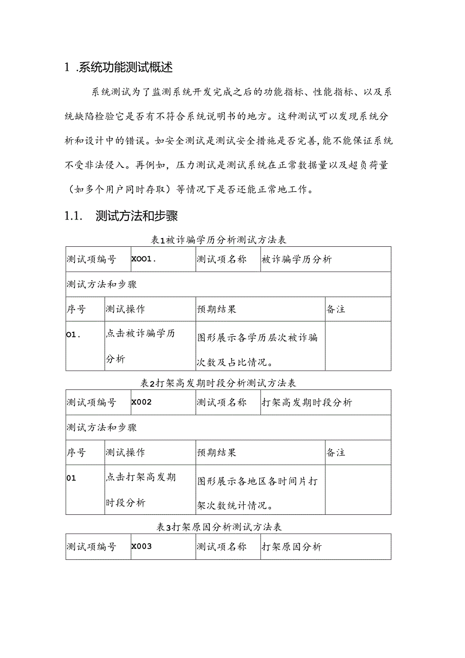 智慧警务项目测试报告.docx_第3页