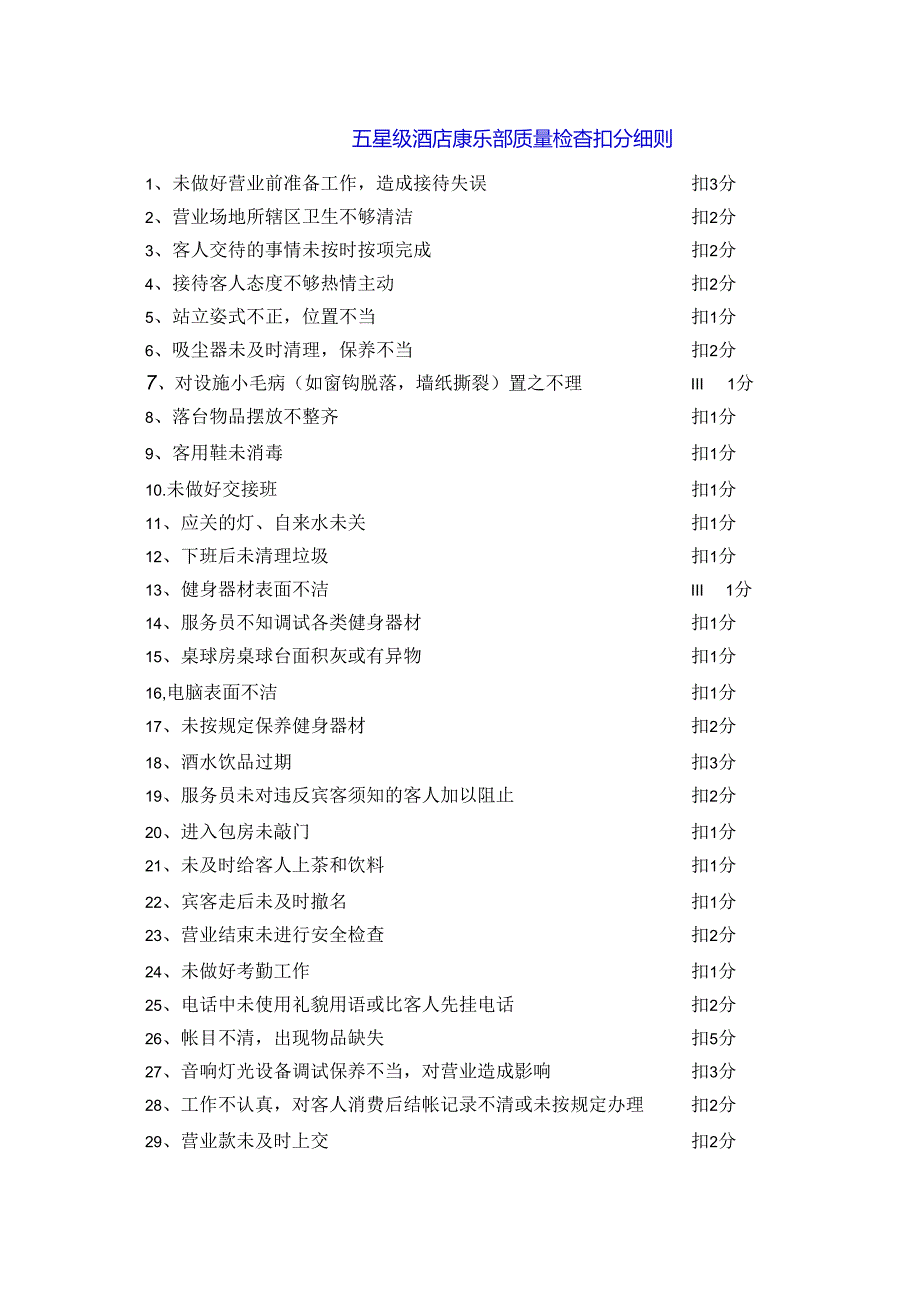 五星级酒店康乐部质量检查扣分细则.docx_第1页