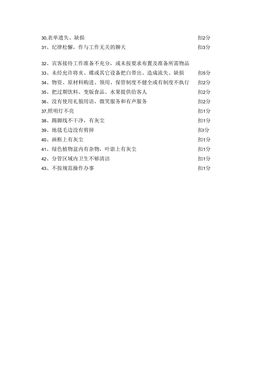 五星级酒店康乐部质量检查扣分细则.docx_第2页