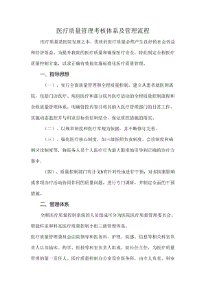 医疗质量管理考核体系及管理流程.docx