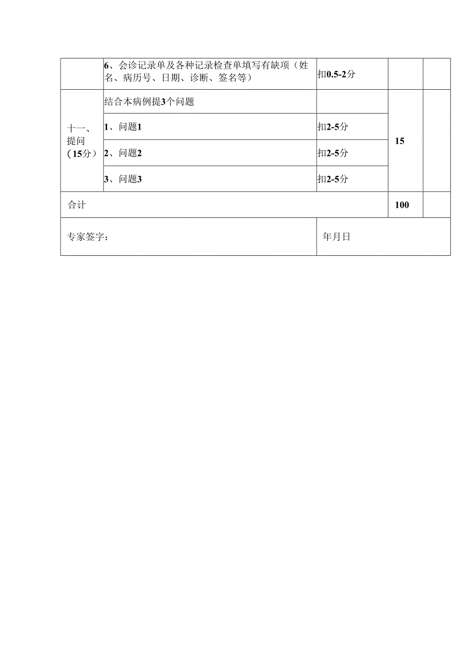儿科基地住院医师病历书写评分表.docx_第3页