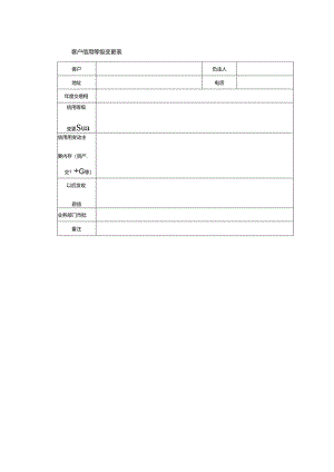 客户信用等级变更表.docx