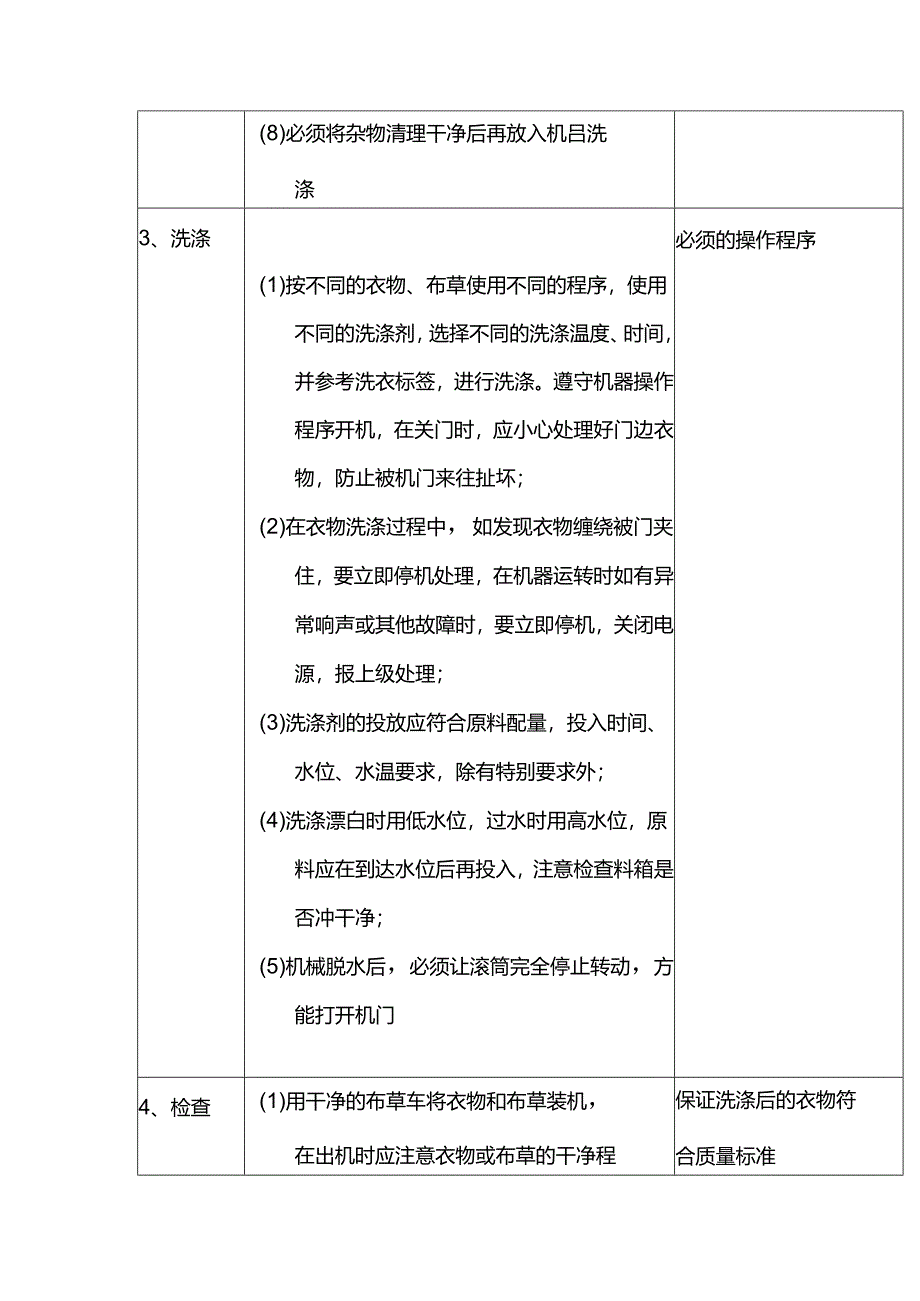 大型酒店水洗操作工作程序.docx_第2页