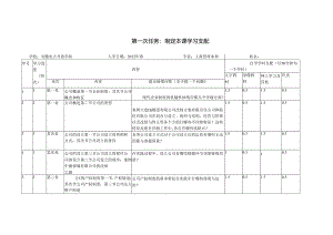 安徽电大工商管理本公司概论形考(答案).docx