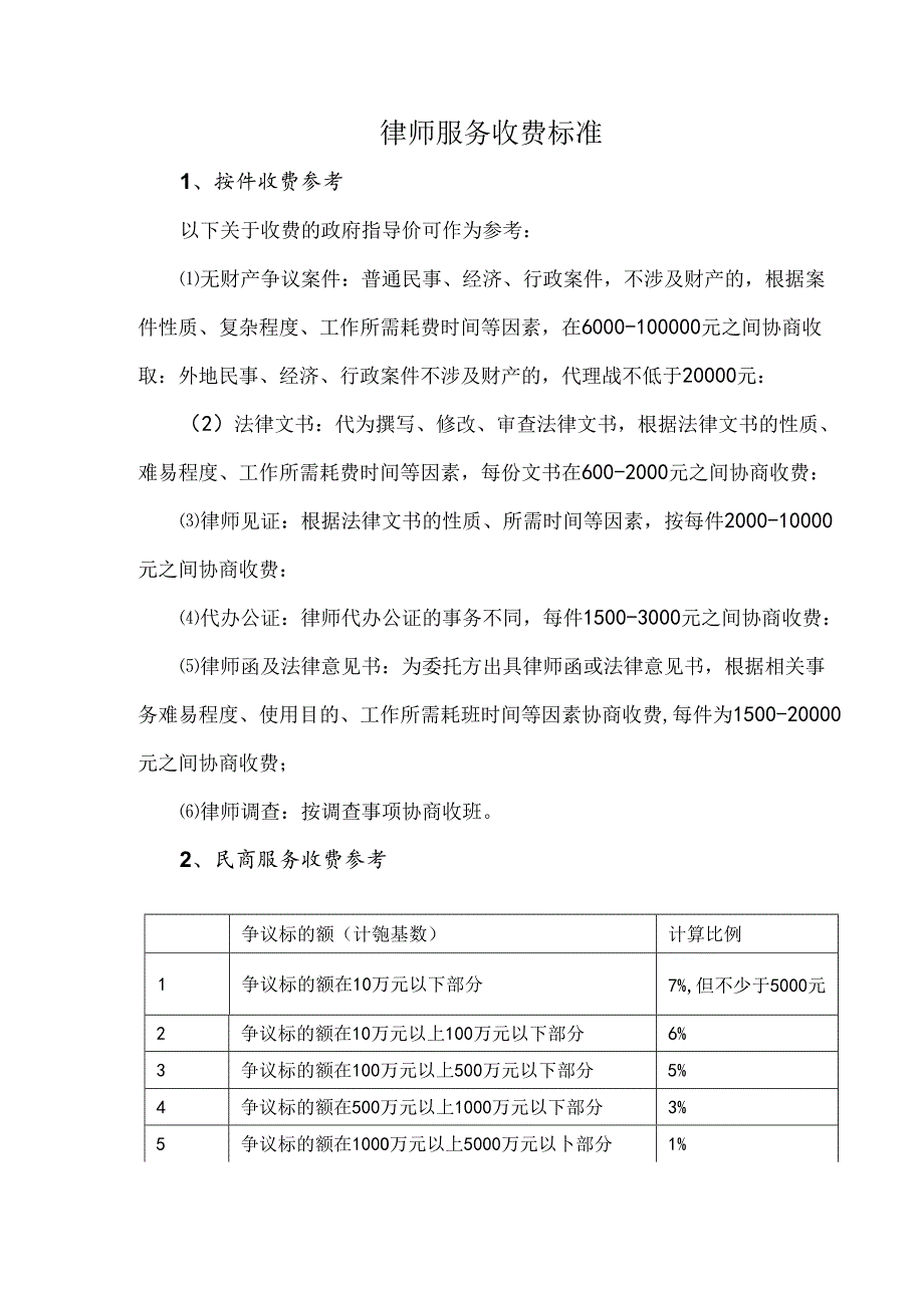 律师服务收费标准.docx_第1页