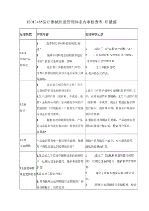 ISO13485医疗器械质量管理体系内审检查表-质量部.docx